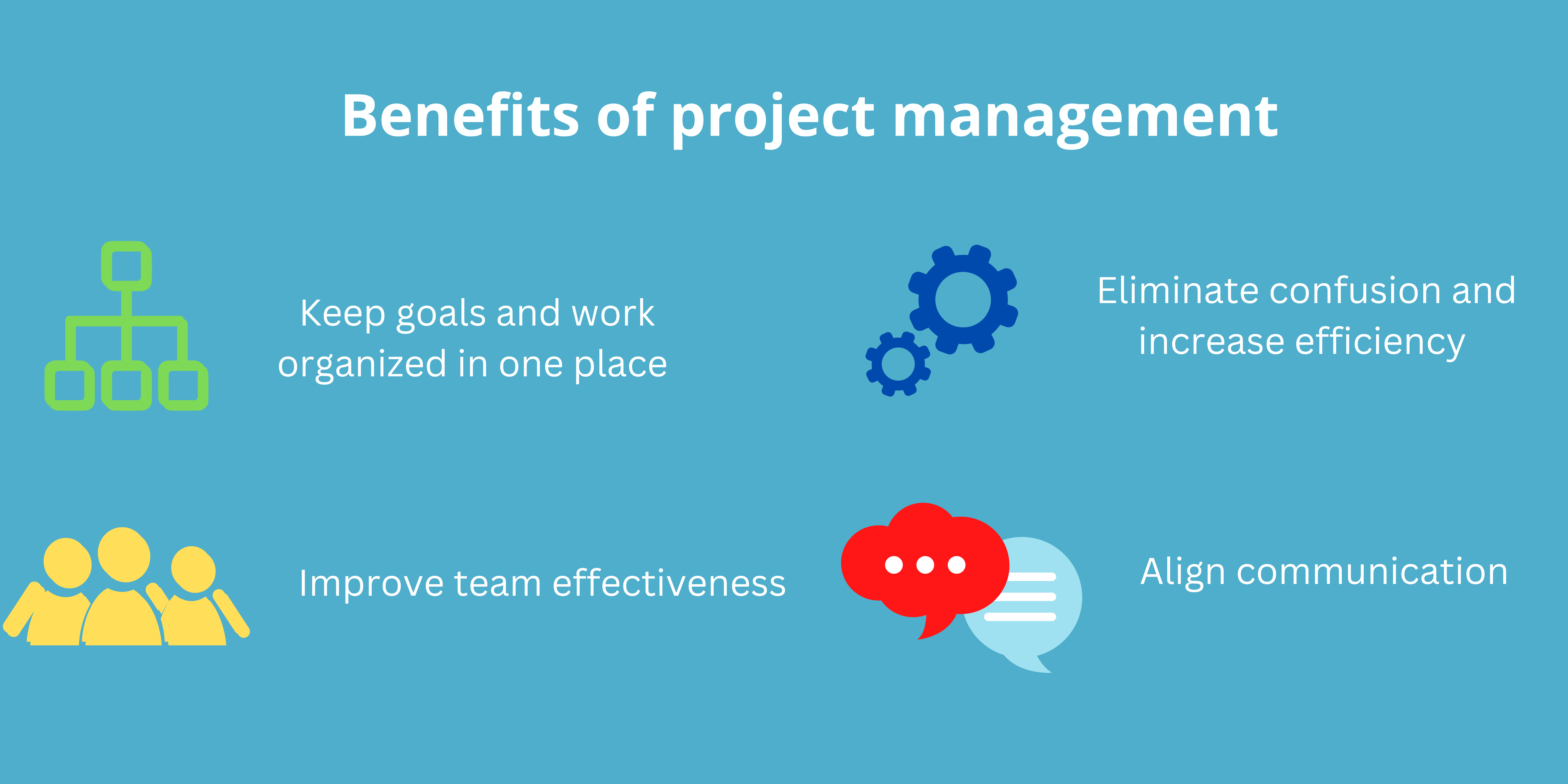 Copy of The 10 project management skills you need to have