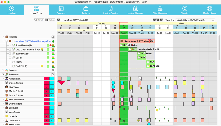 Personnel Tree - farmers<strong>wife</strong> 7.1-2