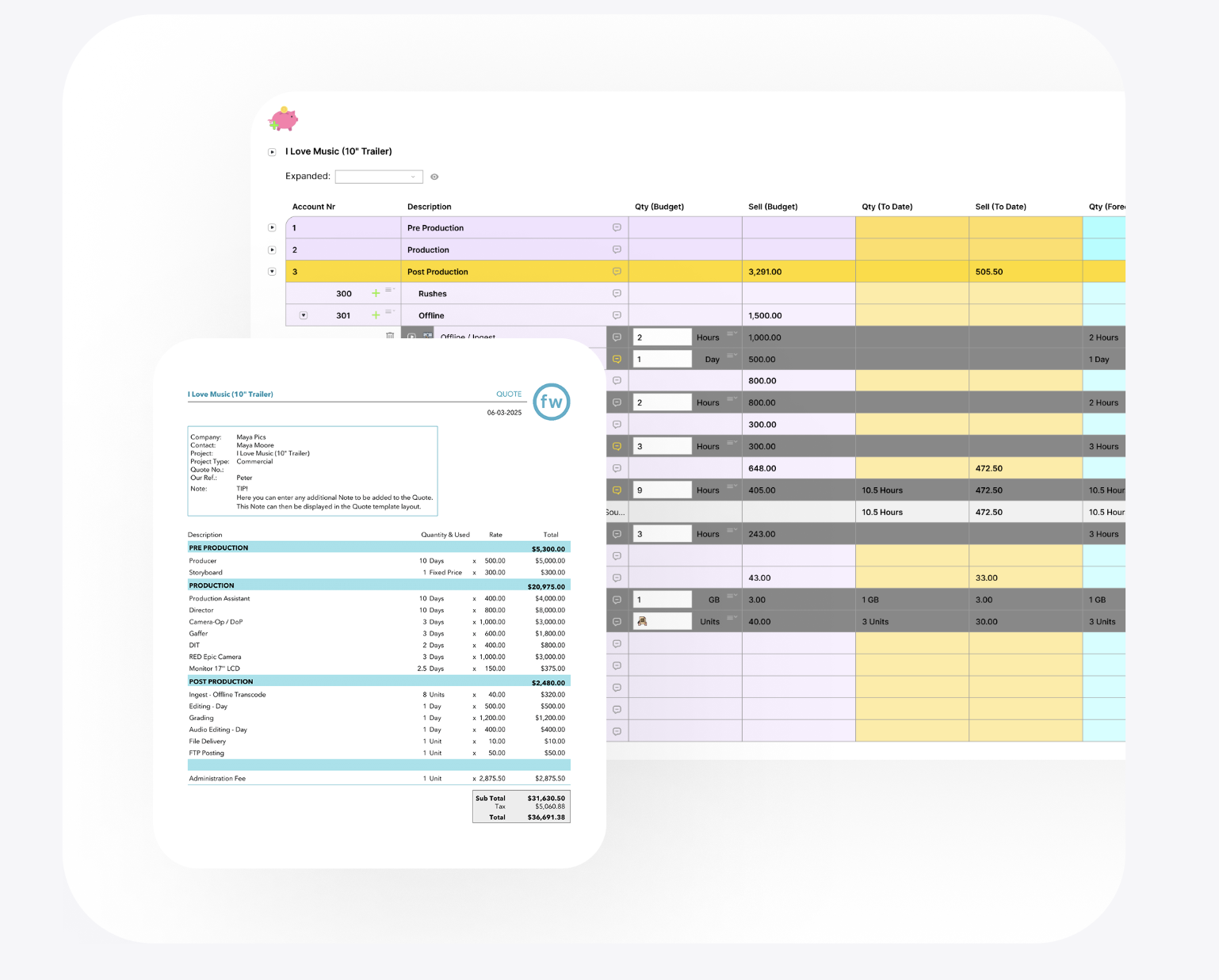 farmerswife quotes and budget tracking