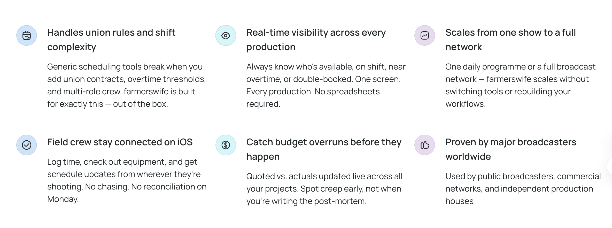 list of farmerswife for broadcast benefits